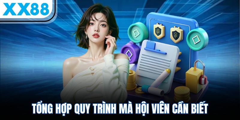 Mở Khoá Tài Khoản XX88 Với 3 Bước An Toàn, Lấy Sau 5 Phút 2 Tổng hợp quy trình mà hội viên cần biết